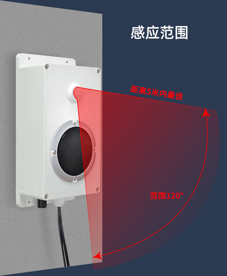 感應提示器圖片